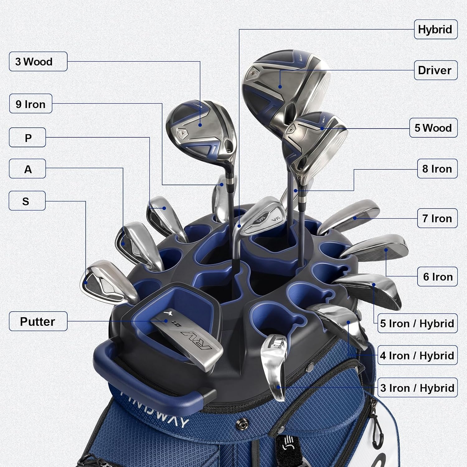 image:imageFindway Golf Cart Bag Upgraded Quiet 15Way FullLength Divider Golf Bag for Men Women AntiRattle Locking Top with GripHolding Base Multiple Pockets Rain CoverBlue